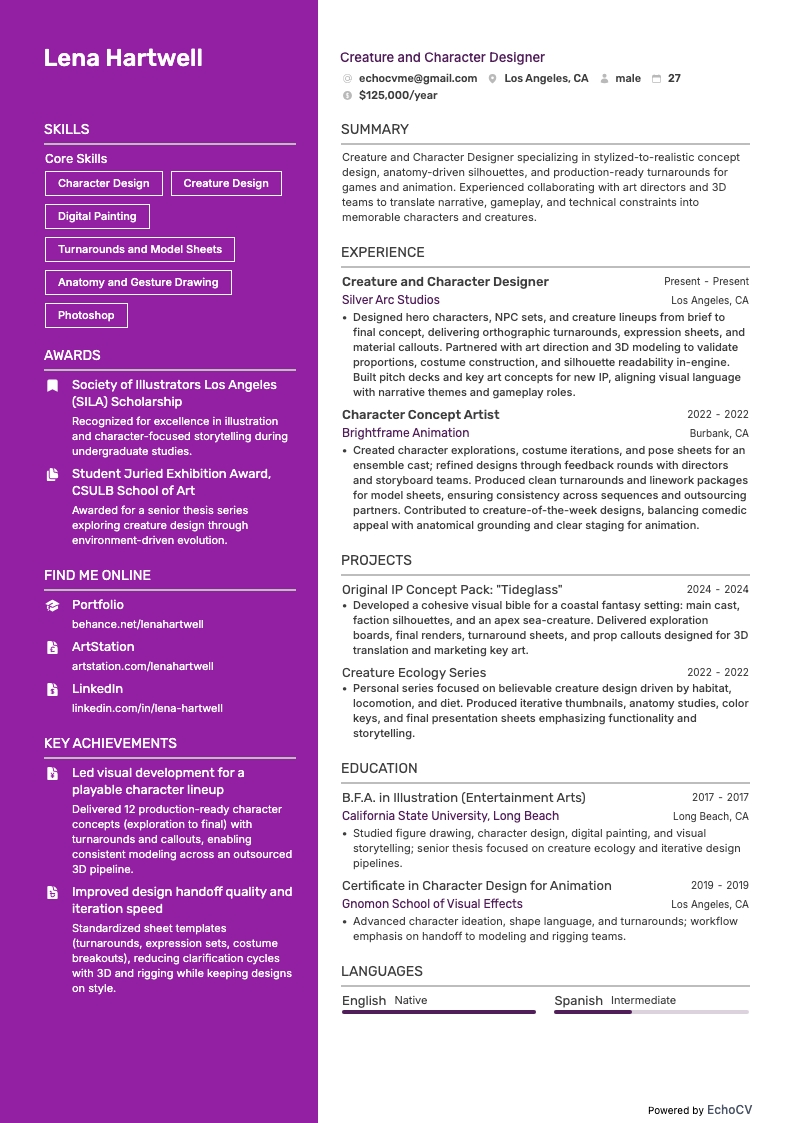Diseñador de personajes resume example
